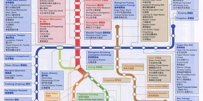 Harta Taipei mrt hartă și locuri de interes